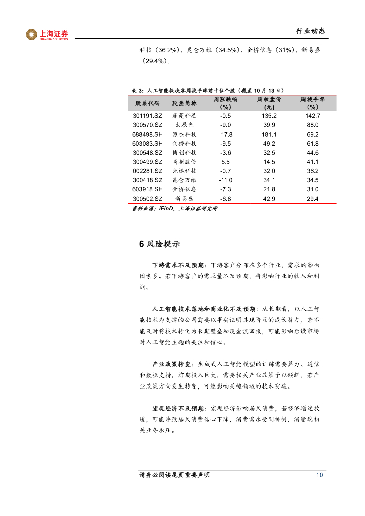 上海证券：计算机行业先进科技主题周报：人工智能应用升级，智慧教育需求上升_第10页