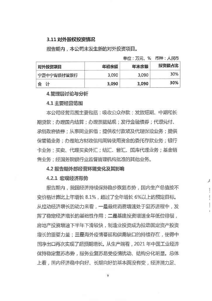 青海银行2021年度报告