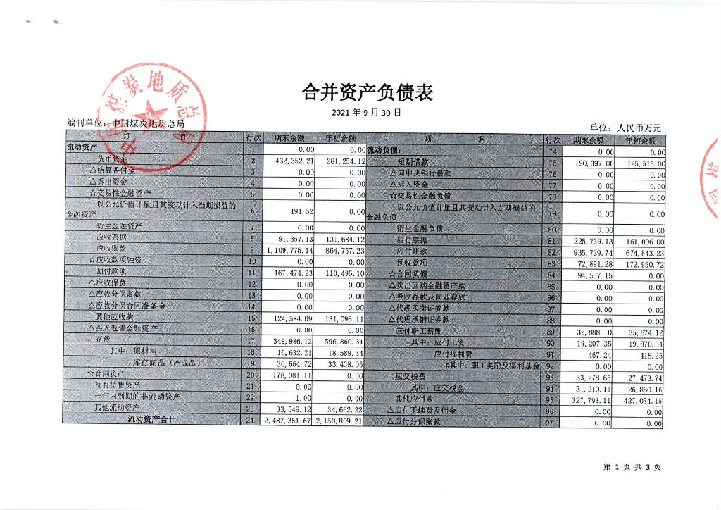 中国<em>煤炭</em>地质总局2021年三季度合并及母公司财务报表