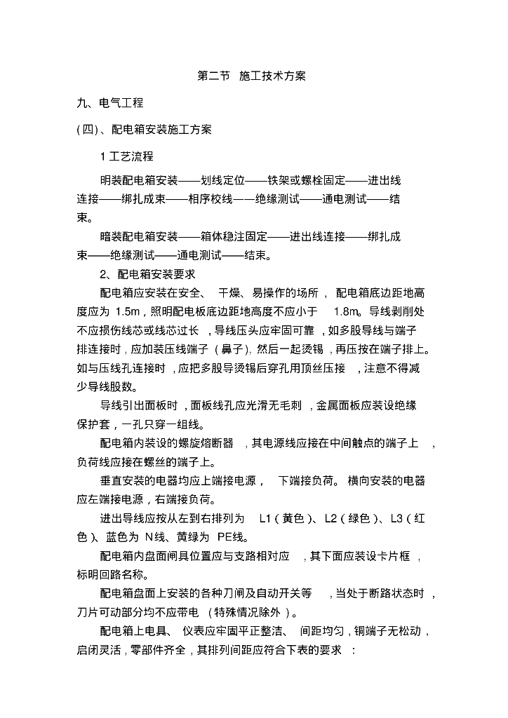 配电箱安装施工方案