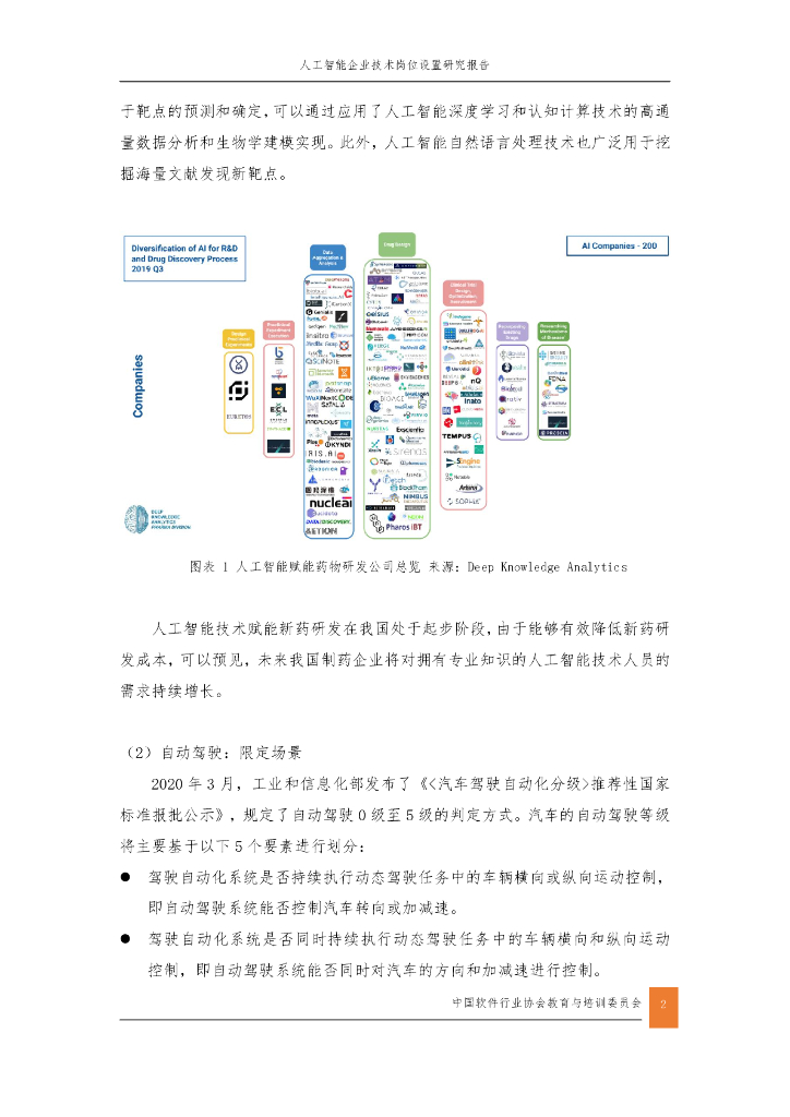 中国软件行业协会：2020人工智能企业技术岗位设置研究报告_第6页