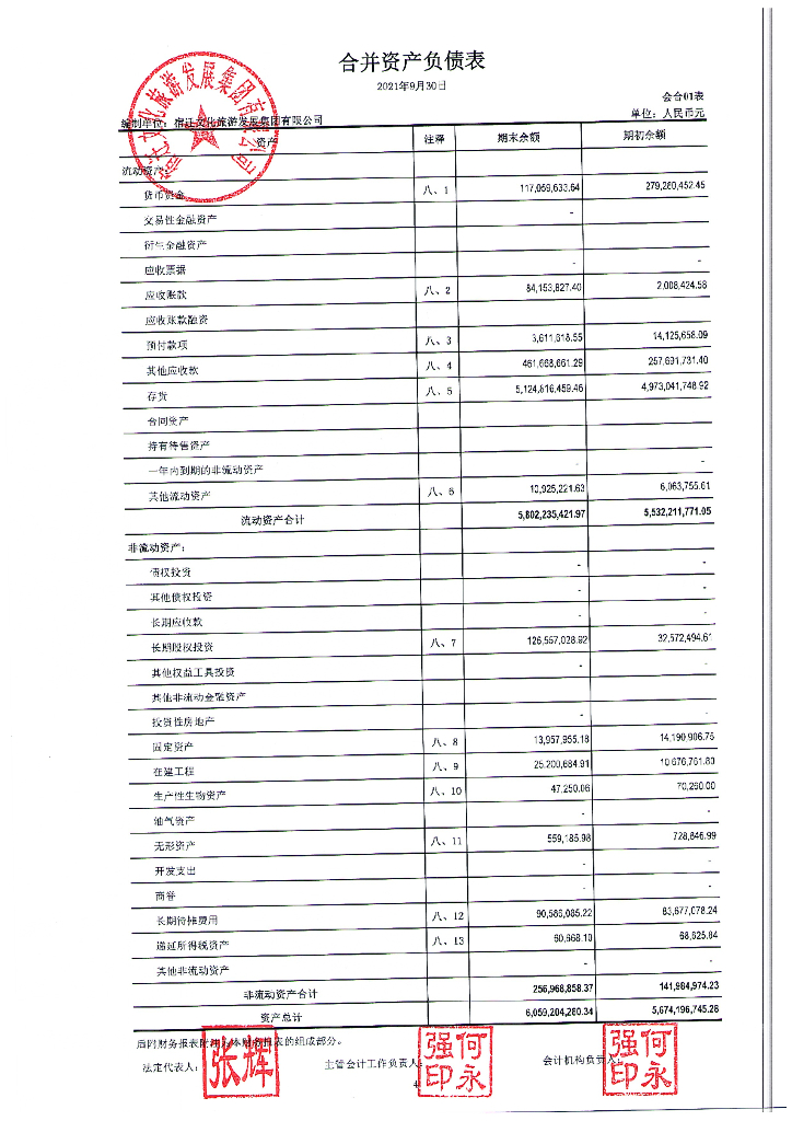 宿迁文化<em>旅游</em>发展集团有限公司2021年三季度合并及母公司财务报表