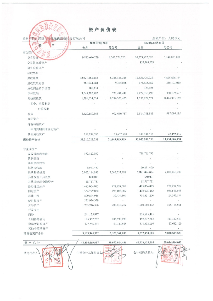 深圳市怡亚通<em>供应链</em>股份有限公司2021年三季度财务报表(更新)及补充披露公告 海报