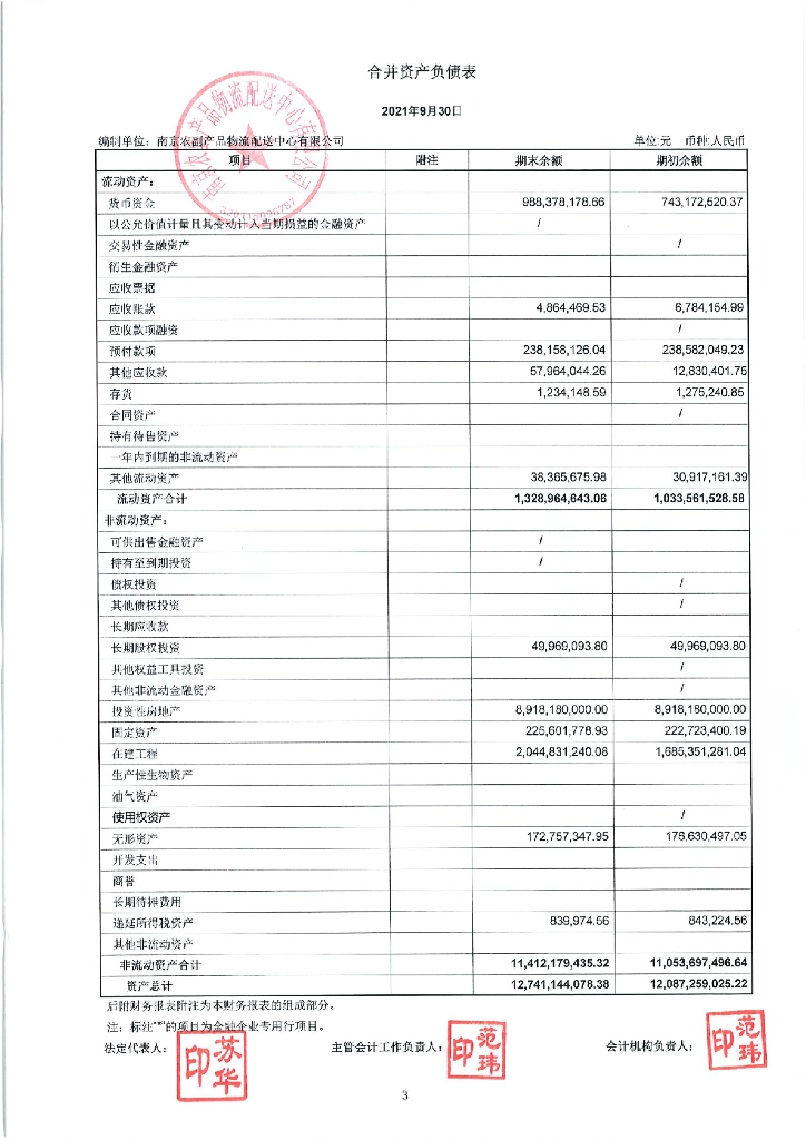 南京农副产品<em>物流</em>配送中心有限公司2021年第三季度财务报表