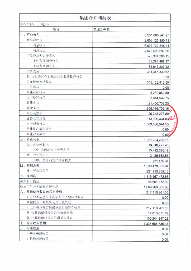 上饶银行股份有限公司2021年三季度信息披露报告