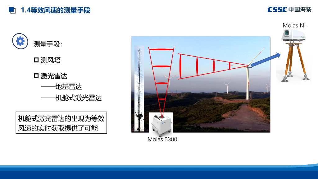 中国船舶：机舱式激光雷达测风技术：等效风速适用性分析_第7页