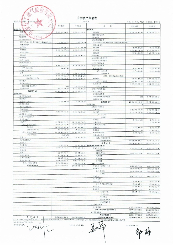 中国<em>化工</em>油气股份有限公司2021年三季度合并及母公司财务报表