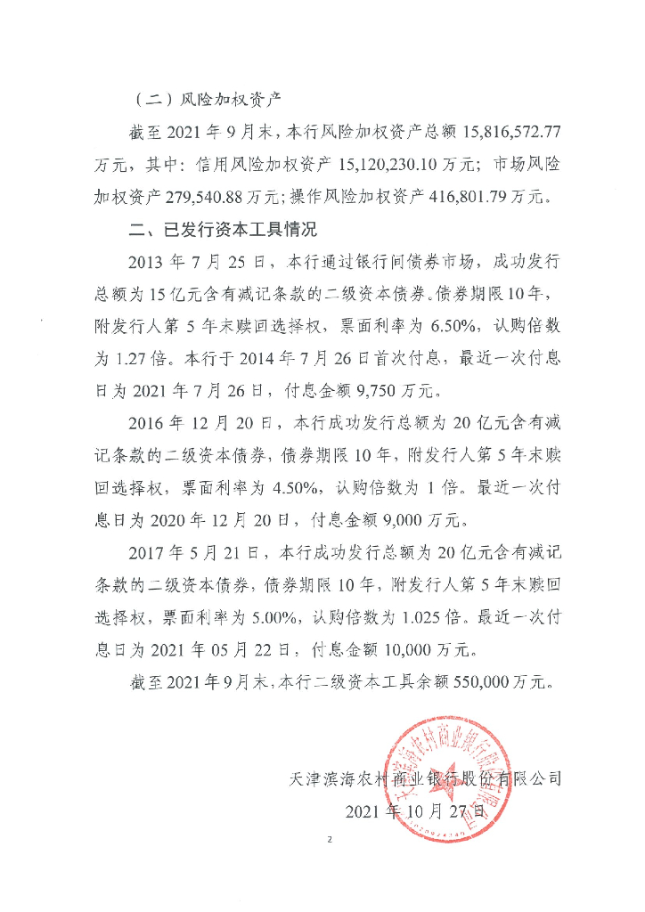 天津滨海农村商业银行股份有限公司2021年第三季度信息披露报告