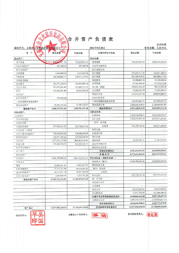 无锡灵山文化<em>旅游</em>集团有限公司2021年三季度未经审计的合并及母公司财务报表