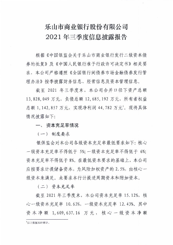 乐山市商业银行股份有限公司2021年三季度披露报告