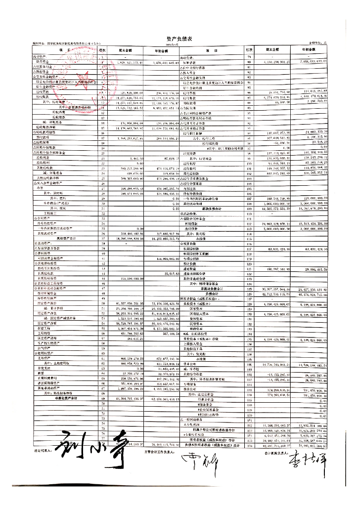 国家<em>能源</em>集团新<em>能源</em>有限责任公司2021年三季度合并及母公司财务报表 海报