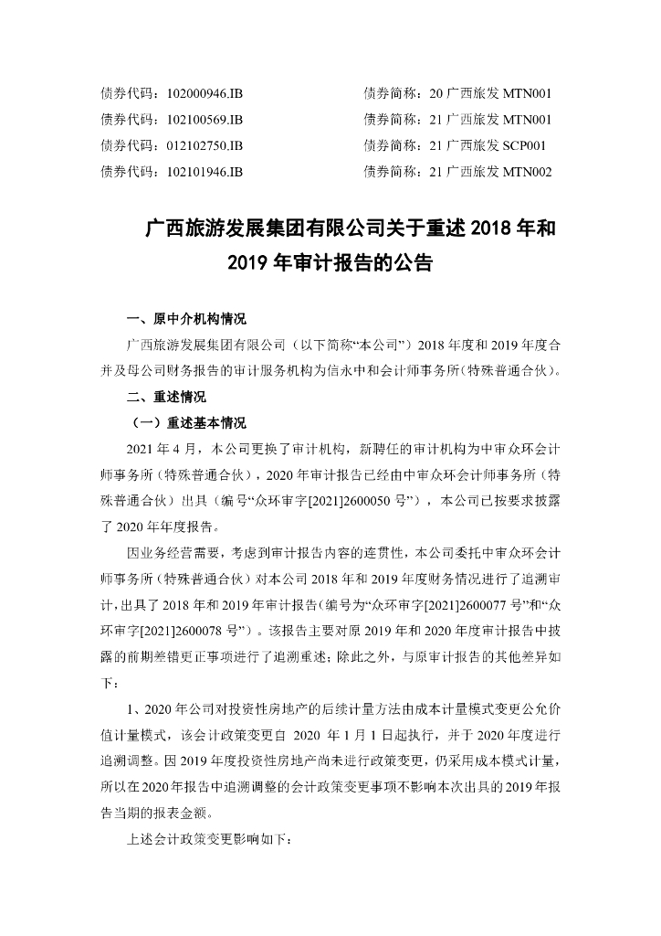 广西<em>旅游</em>发展集团有限公司关于重述2018年和2019年审计报告的公告