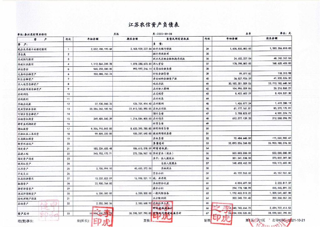 江苏泰兴农村商业银行股份有限公司2021年三季度信息披露报告