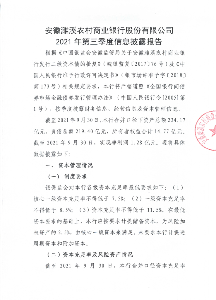 安徽濉溪农村商业银行股份有限公司2021年第三季度信息披露报告