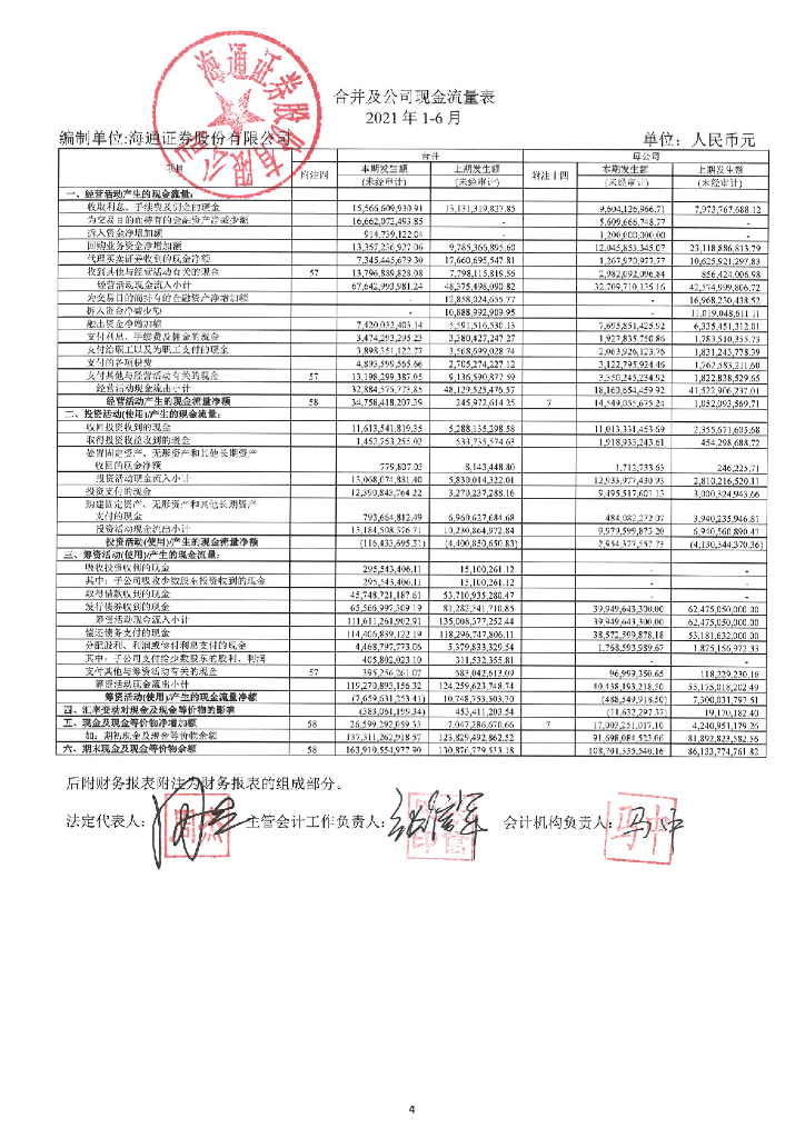 海通证券股份有限公司信用风险缓释凭证存续期披露材料(2021半年报)