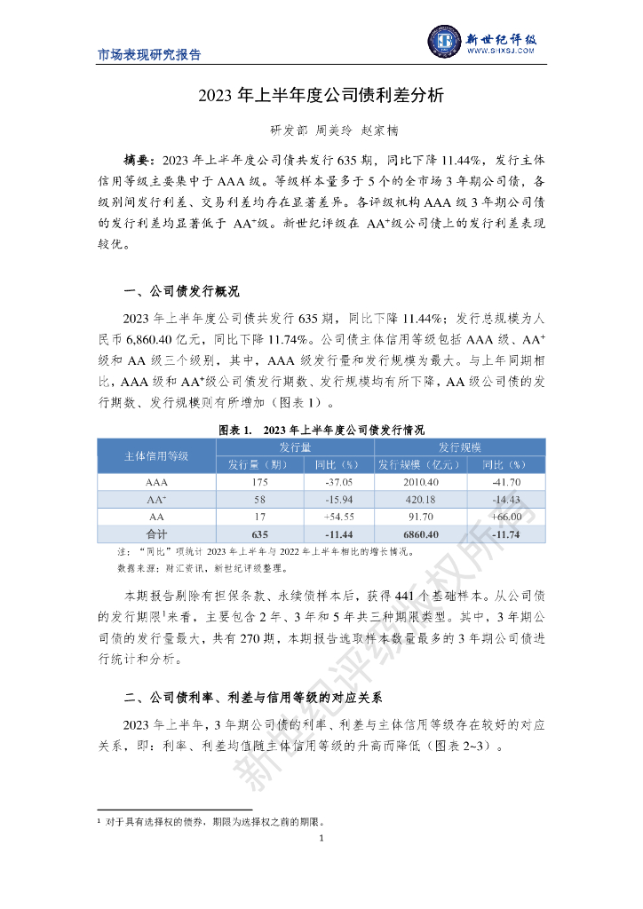 新世纪评级：2023 年上半年度公司债利差分析