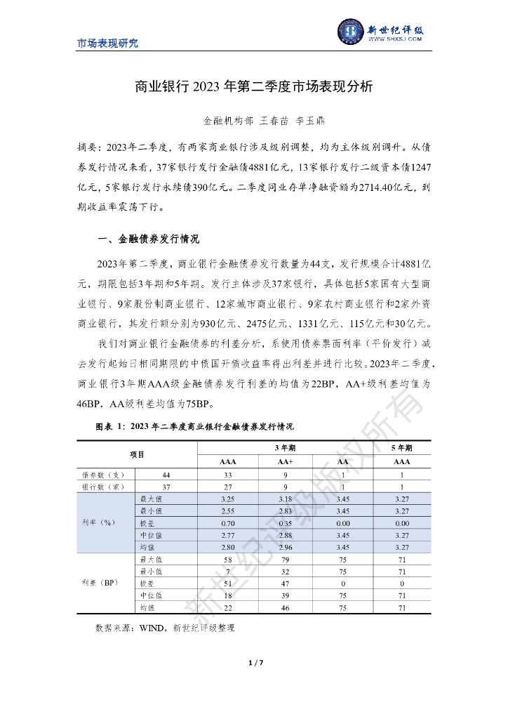 新世纪评级：商业银行 2023 年第二季度市场表现分析