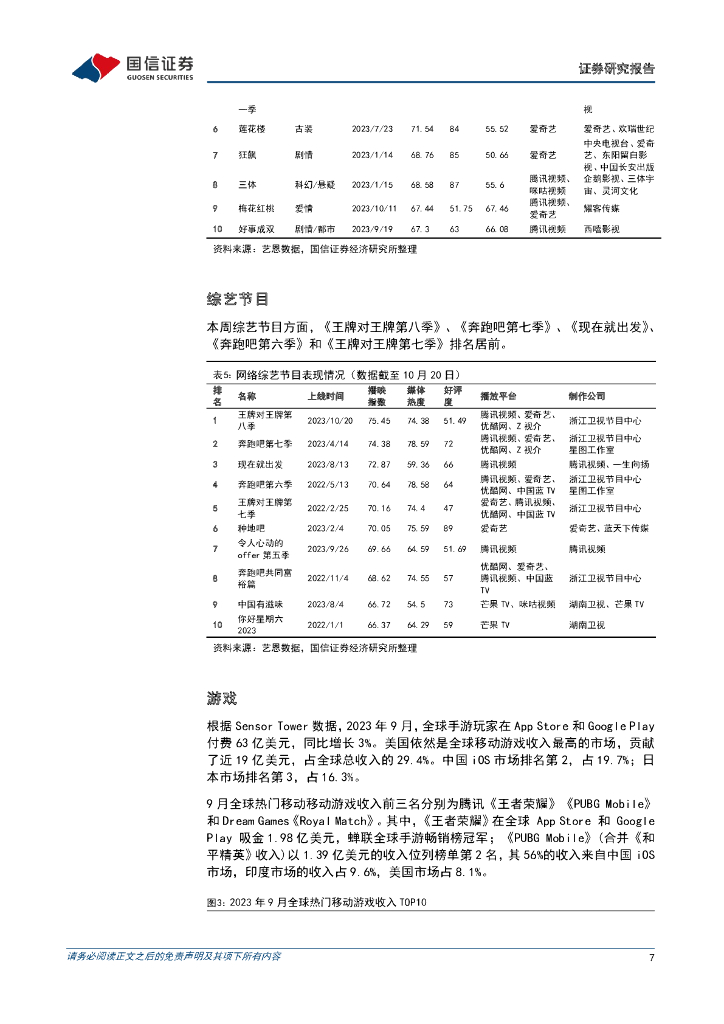 国信证券：传媒互联网周报：OpenAI计划发布“状态API”，网信办提出全球人工智能倡议_第7页
