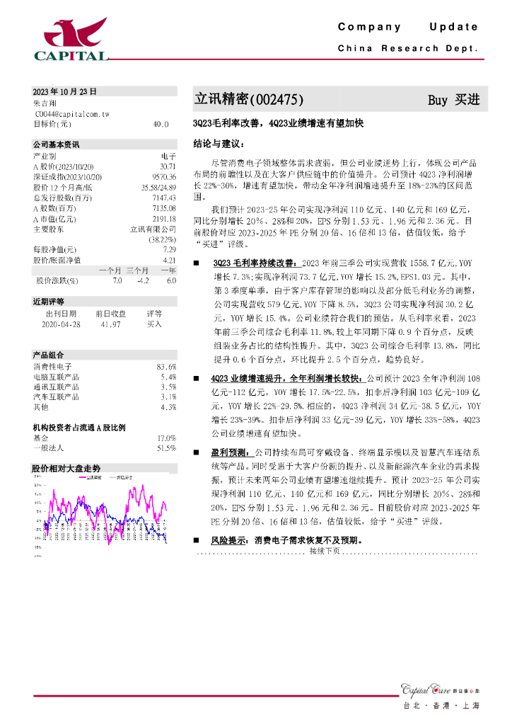 群益证券：立讯精密（002475）-3Q23毛利率改善，4Q23业绩增速有望加快