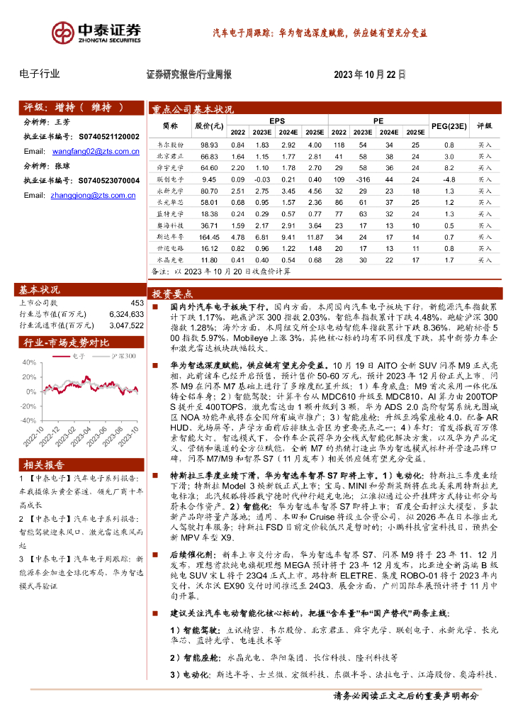 中泰证券：汽车电子周跟踪：华为智选深度赋能，<em>供应链</em>有望充分受益 海报