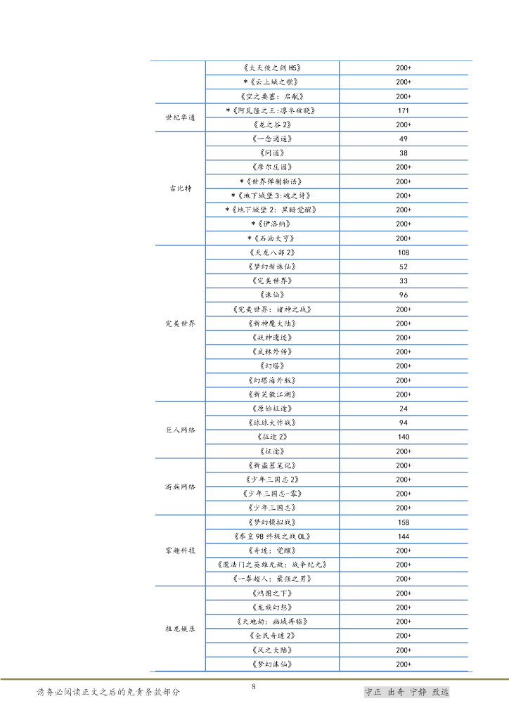 太平洋证券：传媒互联网行业周报：网络游戏精品化提速，ChatGPT联网功能正式上线_第7页