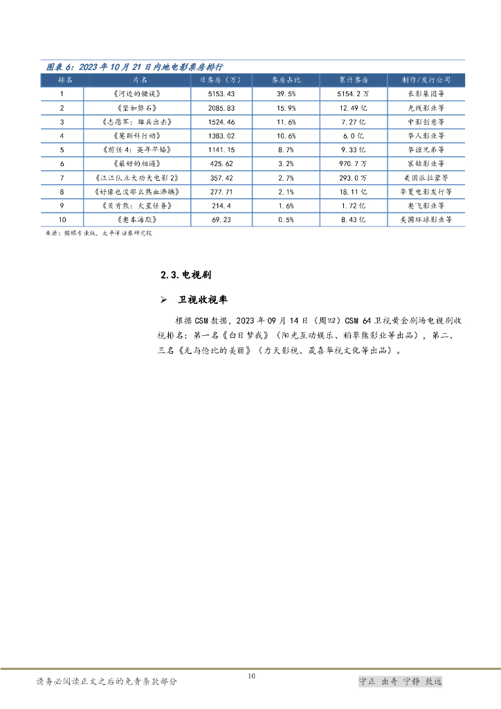 太平洋证券：传媒互联网行业周报：网络游戏精品化提速，ChatGPT联网功能正式上线_第9页