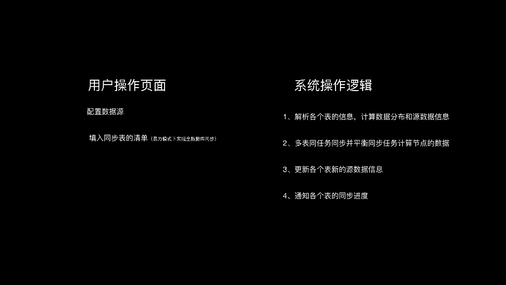 吴彬彬：用户需求的理解如何影响产品规划_第9页