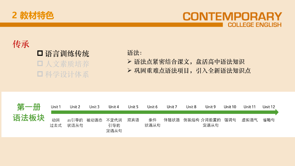 曹妮：传承创新，多元立体《现代大学英语》教材体系与资源建设_第6页