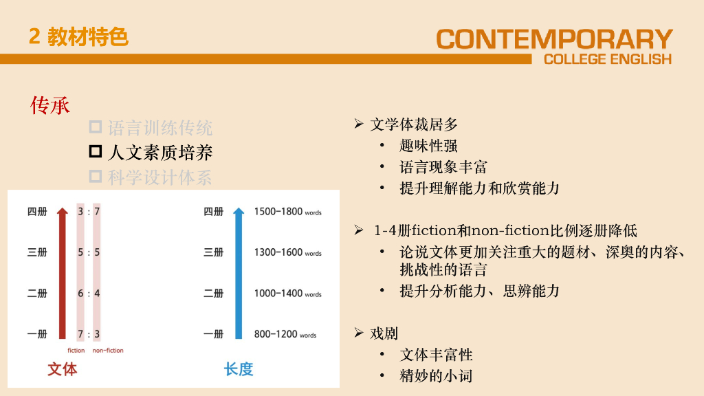 曹妮：传承创新，多元立体《现代大学英语》教材体系与资源建设_第7页