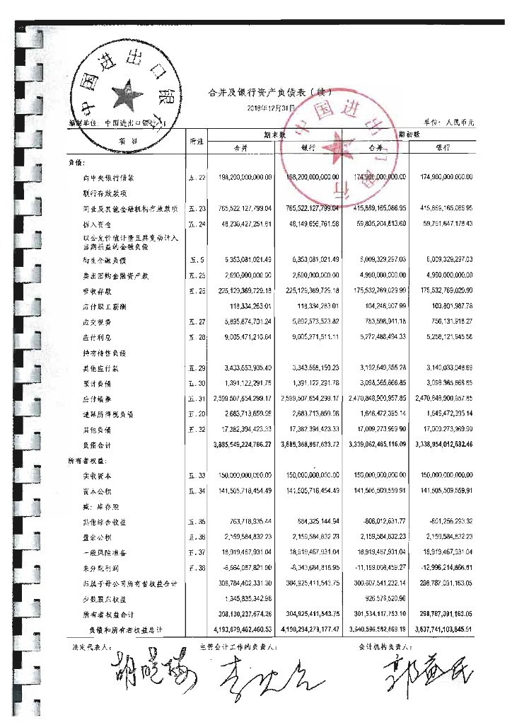 中国进出口银行2018年经审计的财务报告