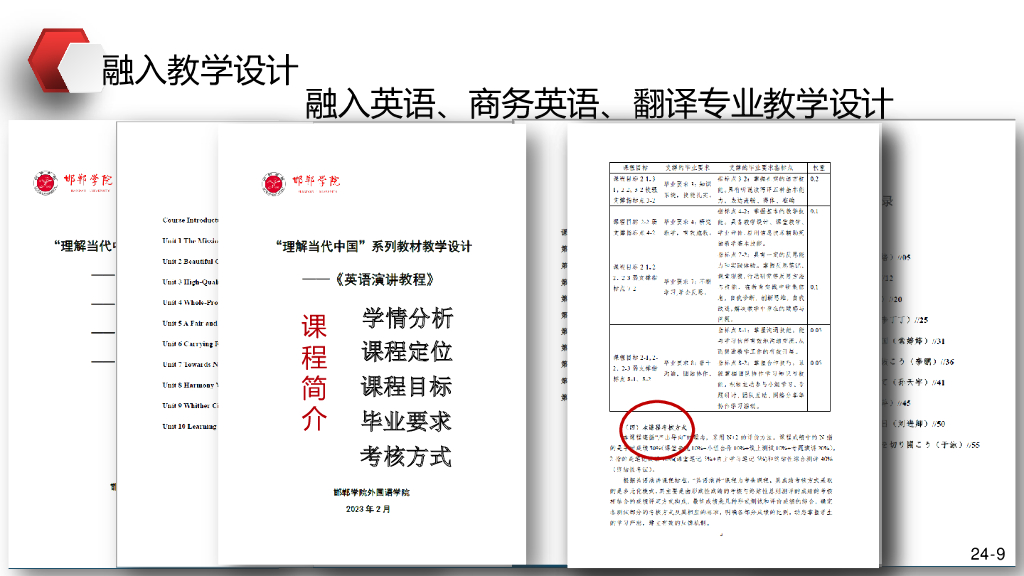 魏晓红教授：“理解当代中国”“五融入”英语类专业课程建设与实践——以邯郸学院为例_第9页