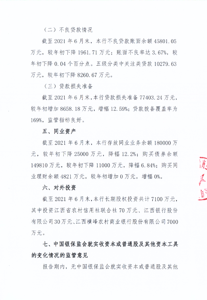江西新建农村商业银行股份有限公司2021年二季度报告