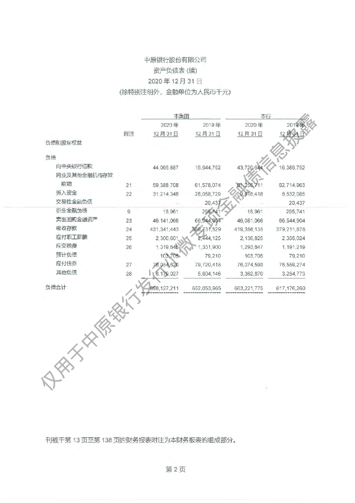 中原银行股份有限公司2020年度审计报告