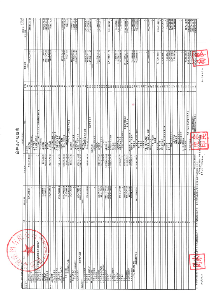 陕西<em>旅游</em>集团有限公司关于更正2021年一季度财务报表的公告及更正后文件