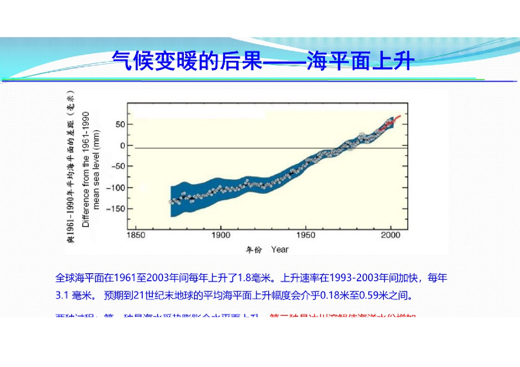 大连理工大学（宁亚东）：碳中和、碳达峰与可持续发展_第8页