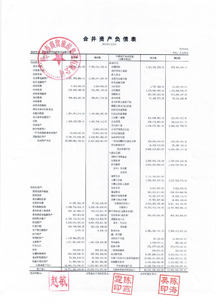 杭州市商贸<em>旅游</em>集团有限公司2021年度一季度合并及母公司财务报表