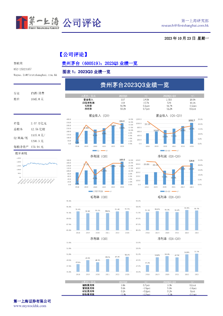 第一上海证券：贵州茅台（600519）-2023Q3业绩一览
