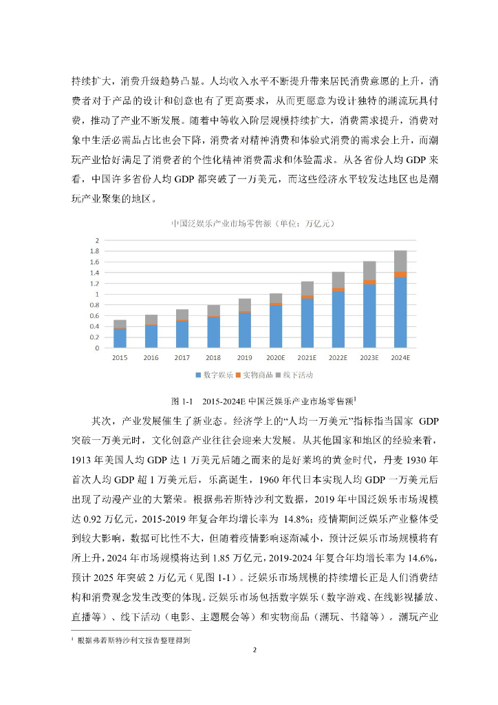 新华网&中国社会科学院：2023潮玩产业发展报告_第10页