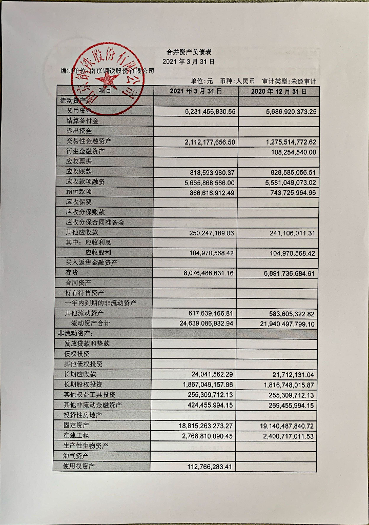 南京<em>钢铁</em>股份有限公司2021年一季度合并及母公司财务报表