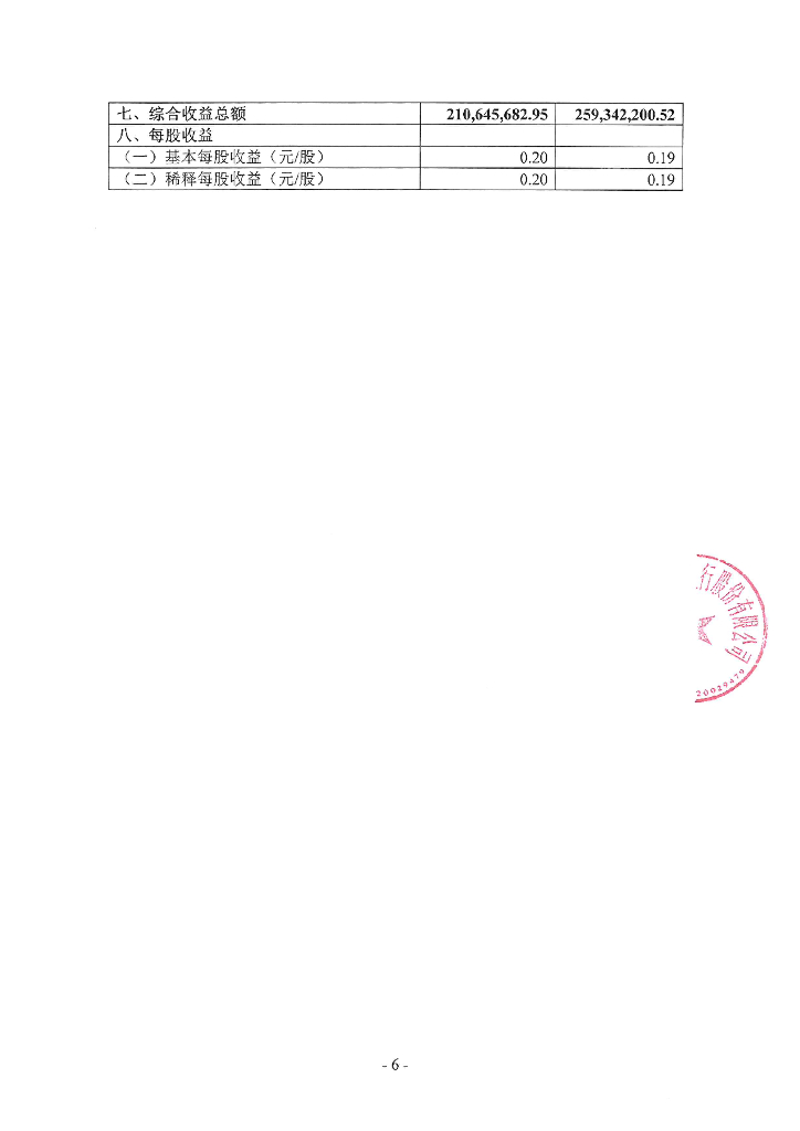 江苏如皋农村商业银行股份有限公司2021年第一季度信息披露报告