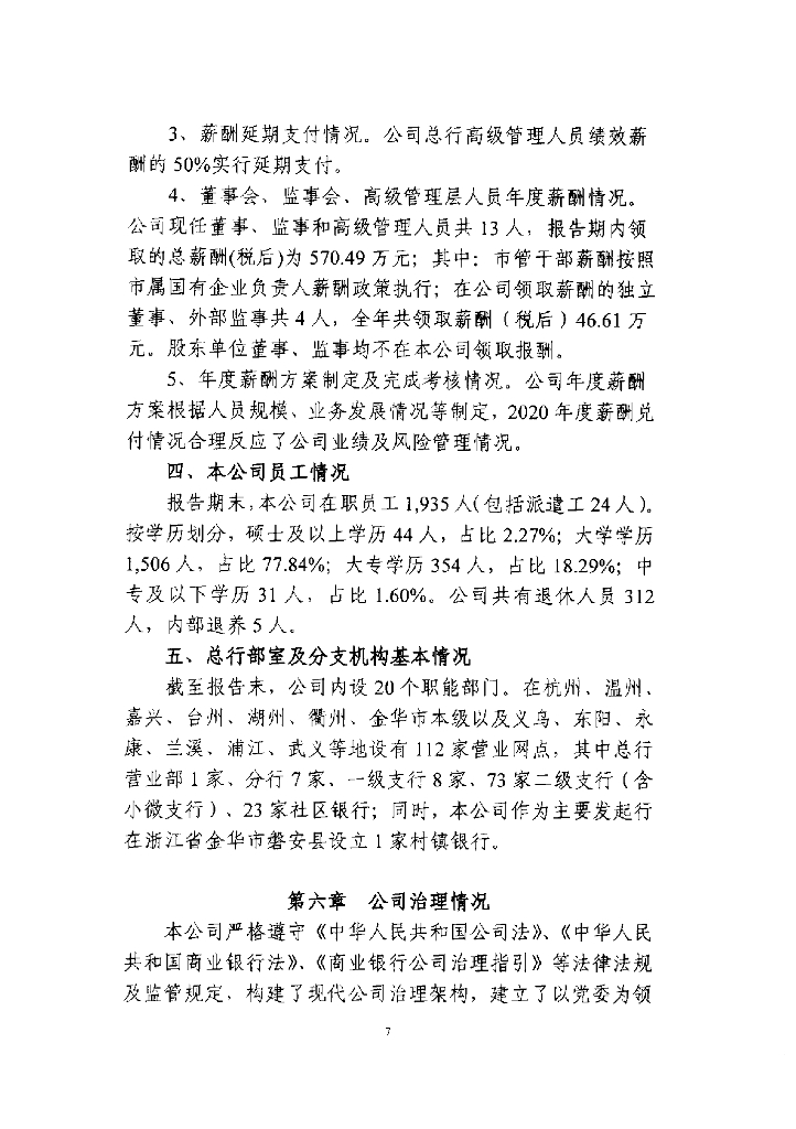 金华银行股份有限公司2020年年度报告