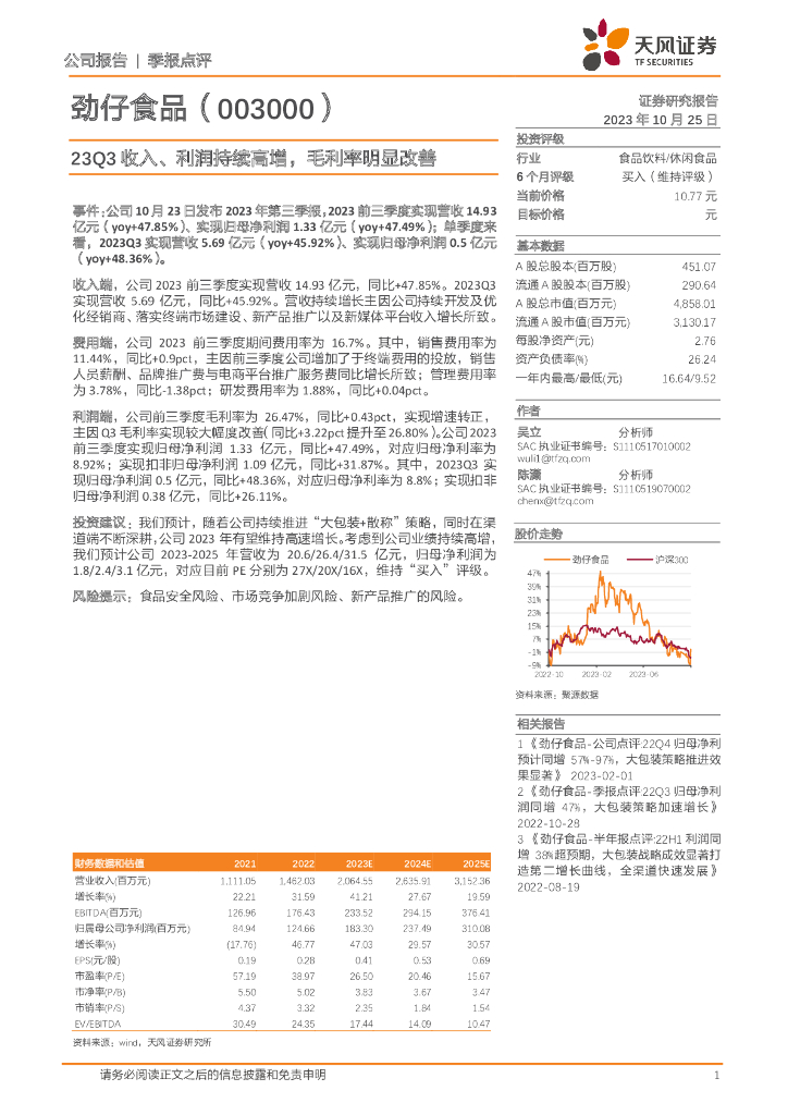 天风证券：劲仔食品（003000）-23Q3收入、利润持续高增，毛利率明显改善