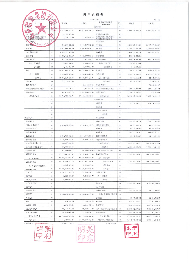 杭州<em>钢铁</em>集团有限公司2021年一季度财务报表