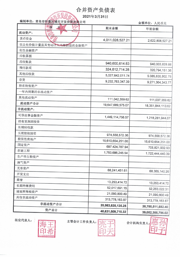 青岛市即墨区城市开发投资有限公司2021年一季度合并及母公司财务报表
