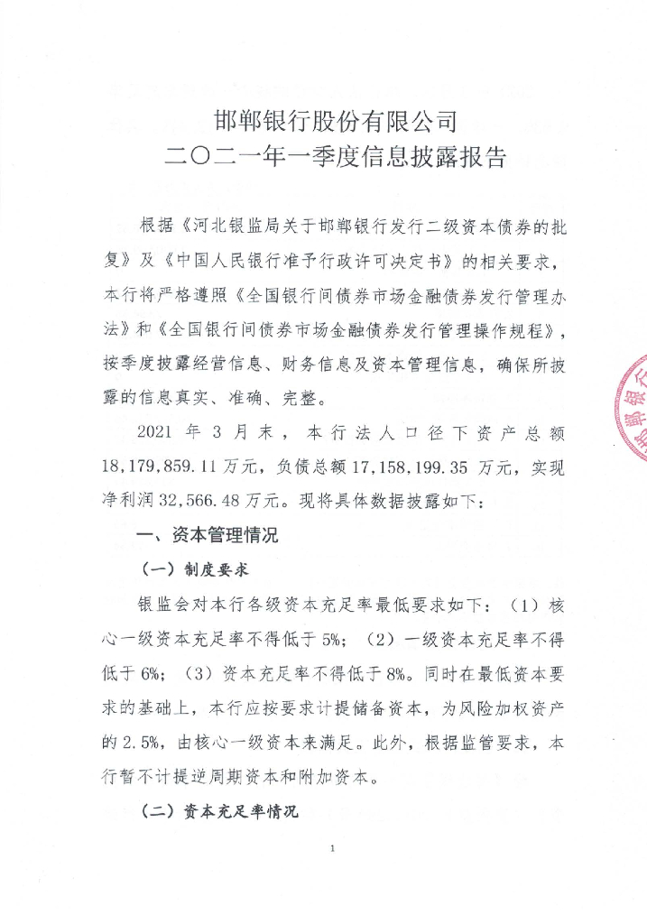 邯郸银行股份有限公司2021年第一季度信息披露报告