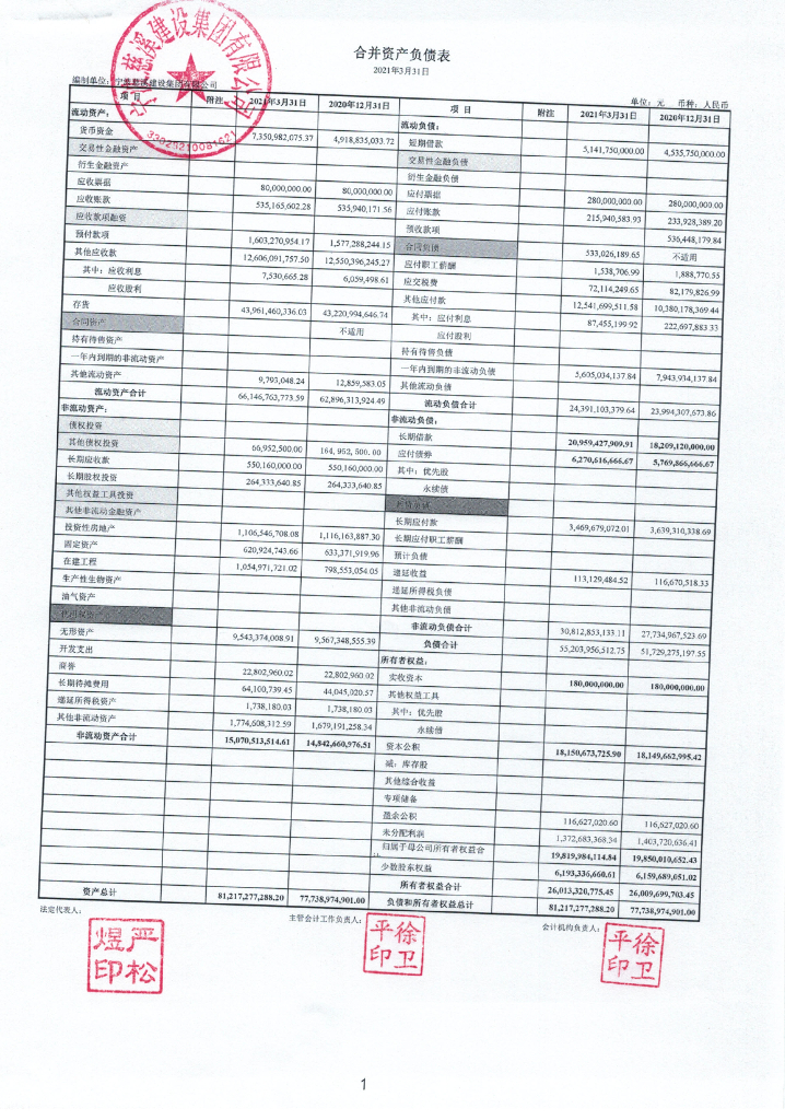 宁波慈溪建设集团有限公司2021年度一季度合并及母公司财务报表