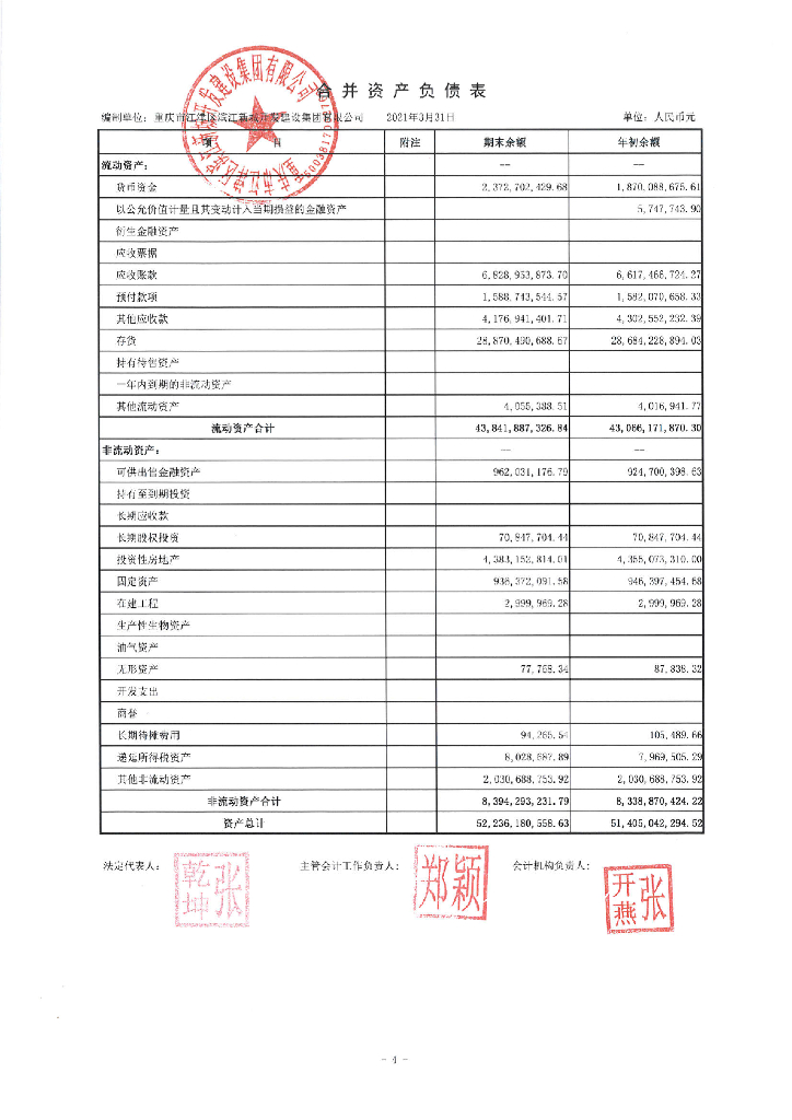 重庆市江津区滨江新城开发建设集团有限公司2021年一季度合并及母公司财务报表