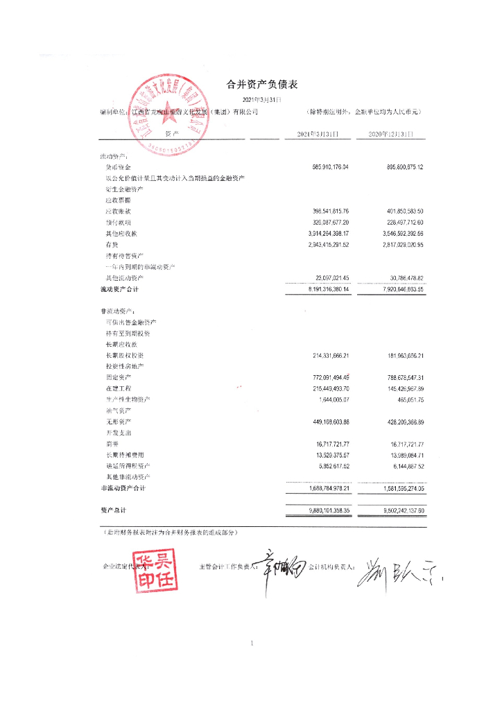 江西省龙虎山<em>旅游</em>文化发展(集团)有限公司2021年一季度合并及母公司财务报表