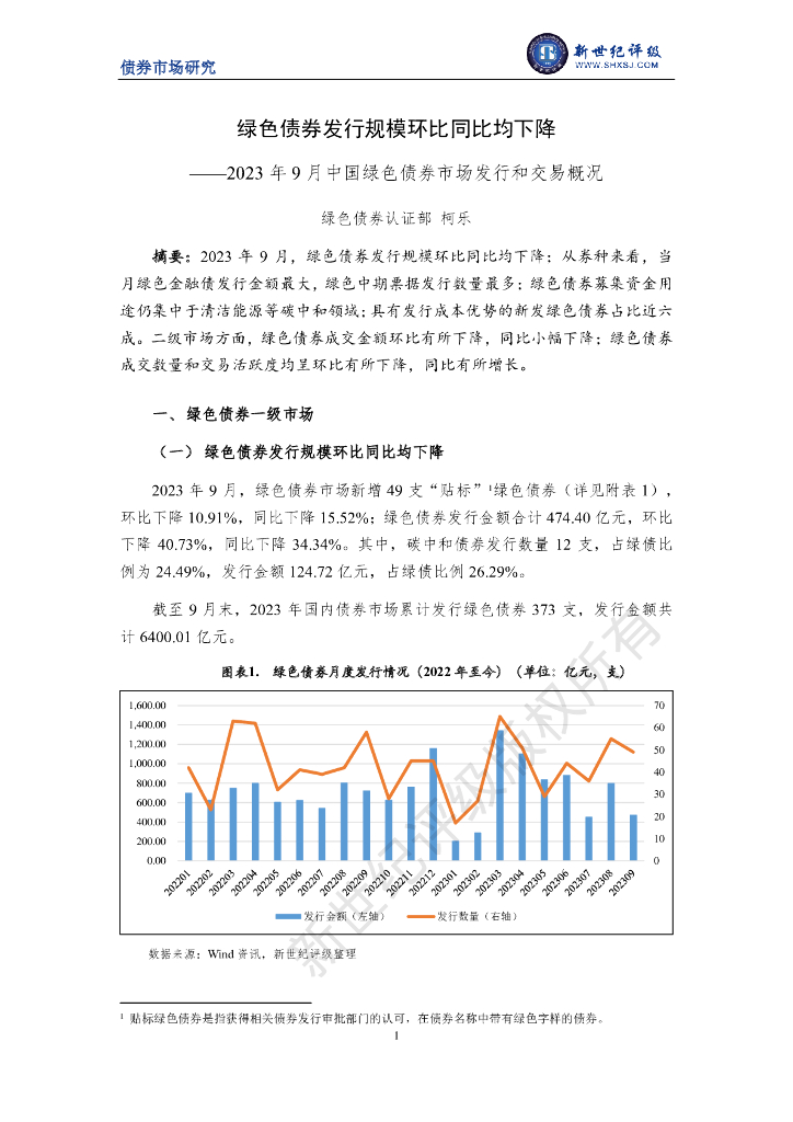 新世纪评级：绿色债券发行规模环比同比均下降——2023年9月中国绿色债券市场发行和交易概况 海报