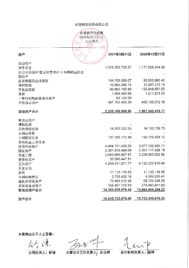 宝湾<em>物流</em>控股有限公司2021年一季度财务报表